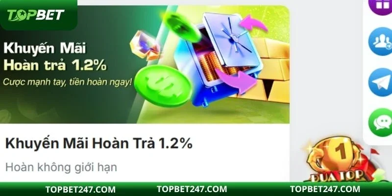 Tiền hoàn được cộng tự động vào ví game cho người chơi 